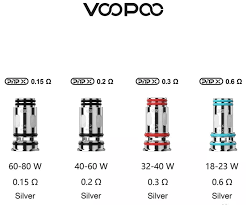 VOOPOO - PNP-X Coils